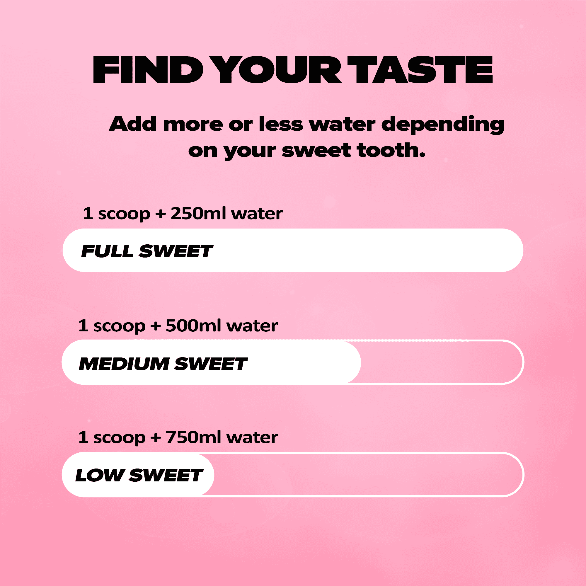 CYPHER Hydrate - 4-in-1 Electrolyte Drink Mix